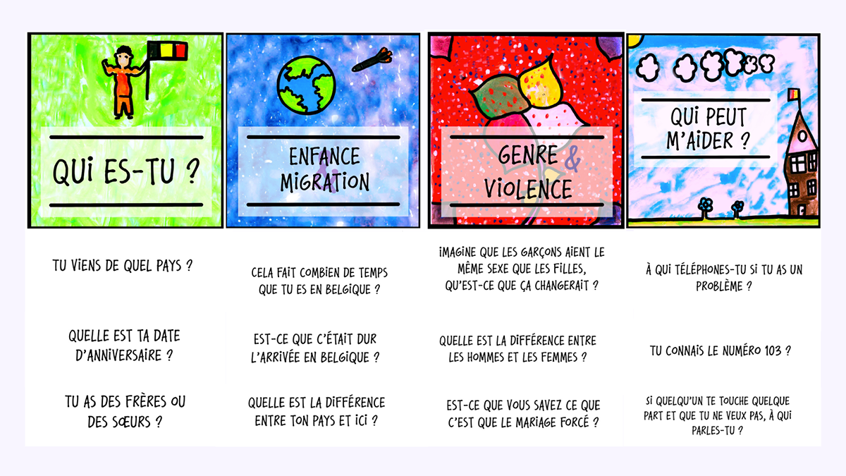 jeu de société 'le Monde qui tourne'